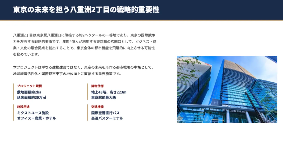 スライド化画面